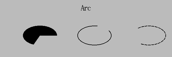 Arc widget examples in QtEDM