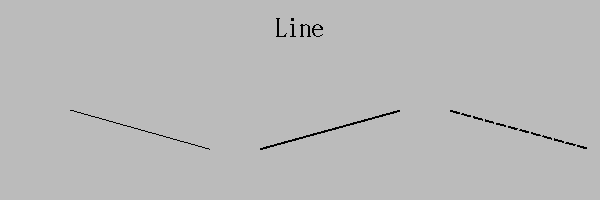 Line widget examples in QtEDM