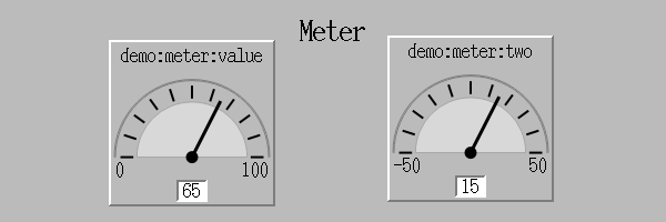 QtEDM Meter widget examples