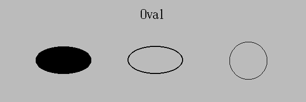 Oval widget examples in QtEDM