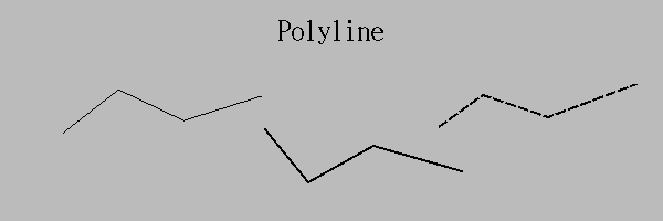 Polyline widget examples in QtEDM