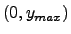 $(0, y_{max})$