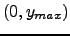 $(0, y_{max})$